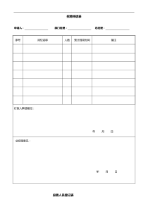 办公室常用表格大全(可以修改版)（DOC34页）