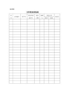 危化企业制度相关表格记录