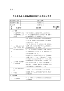 危险化学品企业事故隐患排查作业现场检查表