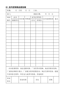 05店内促销商品规划表