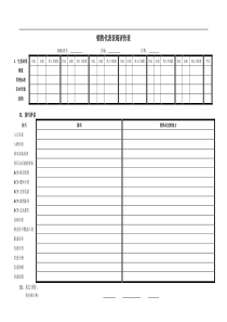 117销售代表表现评价表