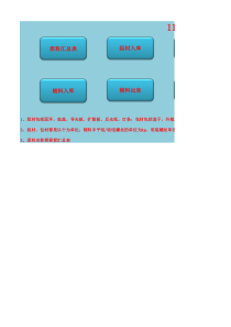 12月,常规原料进销存报表