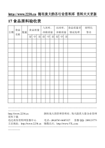 17食品原料验收表