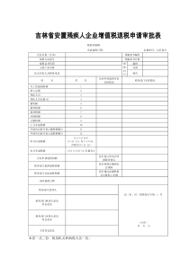 吉林省安置残疾人企业增值税退税申请审批表