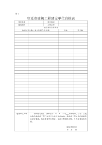 2、竣工综合验收相关表格汇总