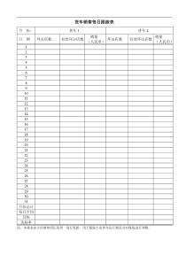 23货车销售每日跟踪表