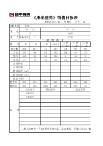 10月份销售日报表