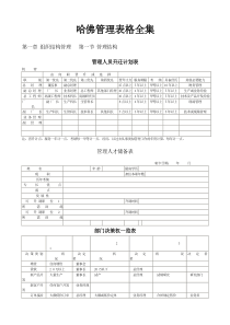 哈佛管理表格全集