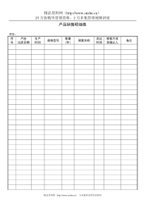 16产品销售明细表