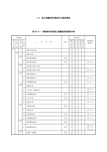 52102验收范围划分表