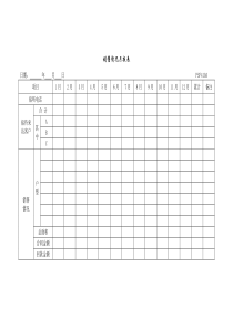 PSF410销售情况月报表