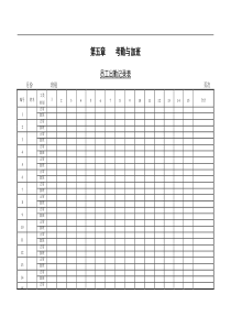 1 员工出勤记录表