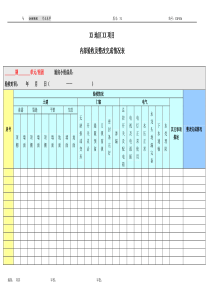 CrF106-内部验收及整改完成情况表