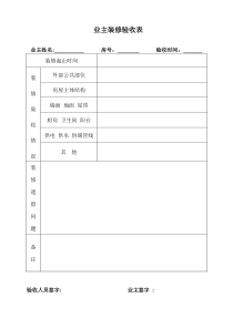 11-业主装修验收表