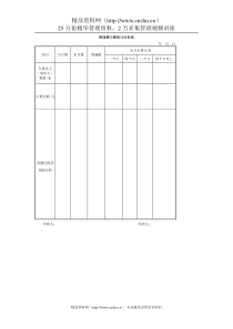 管理费欠费统计分析表