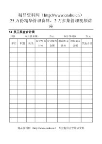 54员工奖金合计表