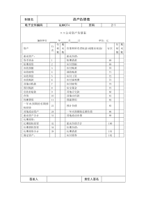 国际化企业通用管理文案(74)资产负债表