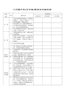 XXXX年建安龙门架验收表格