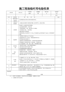 临时用电检查验收表