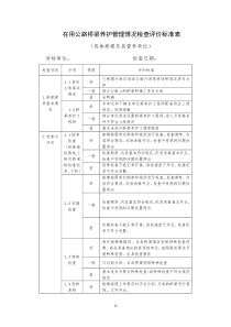 在用公路桥梁养护管理情况检查评价标准表