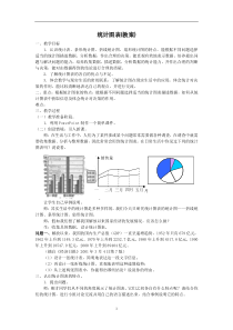 统计图表(教案)