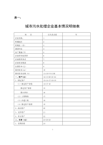 城市污水处理企业基本情况明细表