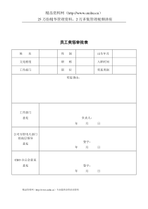 ZHC公司员工奖惩审批表