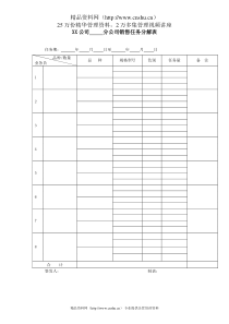 XX公司分公司销售任务分解表