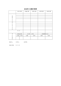 企业员工出勤日报表