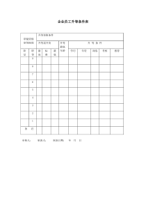 企业员工升等条件表