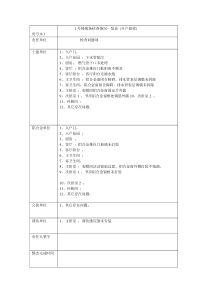 分户验收表