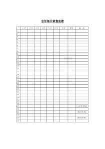 上半年每日销售实绩表