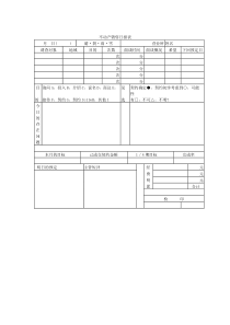 不动产销售日报表