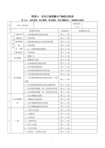 分户验收表格