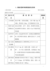 各种脚手架验收记录表