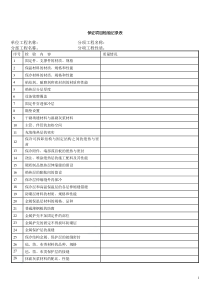 物业承接验收全套表格