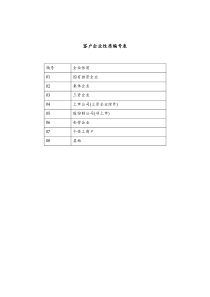 客户企业性质编号表