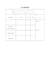 员工发展规划表