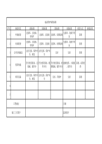 GB11291-89工业机器人安全规范