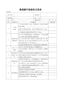 悬挑脚手架验收记录表