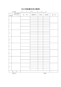 分公司销售任务分解表