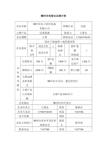 嵊州市民营企业推介表