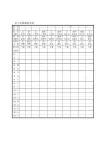 员工本俸薪阶本表