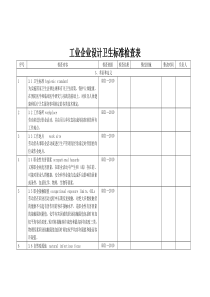 CNC机床的安全守则