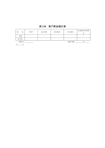 表138__客户职业统计表