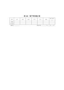 表140__客户学历统计表