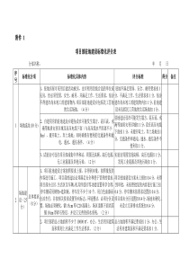 标准化评分验收表格（DOC42页）