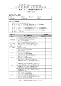 员工-表现&贡献评估表(1)