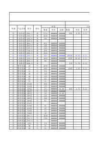 商贸公司进销存报表（XLS2页）