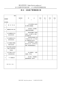 表29  目标客户群调查统计表